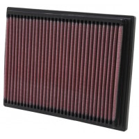 Filtre à air Sport KN BMW E3X/ E85