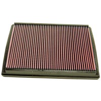 Filtre à air Sport KN 33-2848