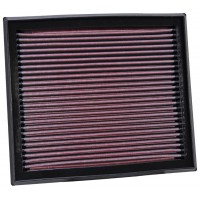 Filtre à air Sport KN Ford Focus Mk2/ Kuga/ Mondeo/ S-Max