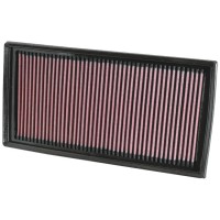 Filtre à air Sport KN Mercedes Classe C/CLK/ ML/SL/CL 63 AMG