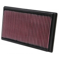 Filtre à air Sport KN Mini Cooper S R50/52/53/56/57