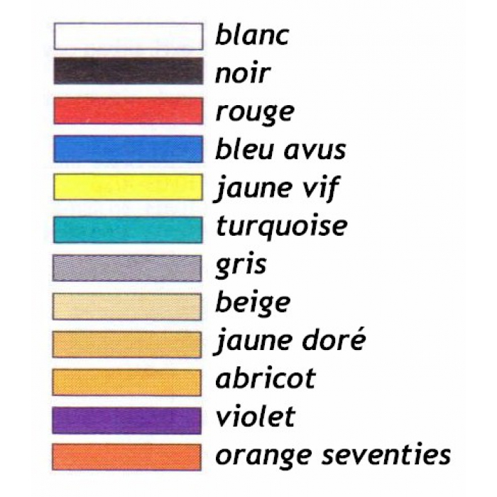 Peinture pour simili cuir et plastiques auto